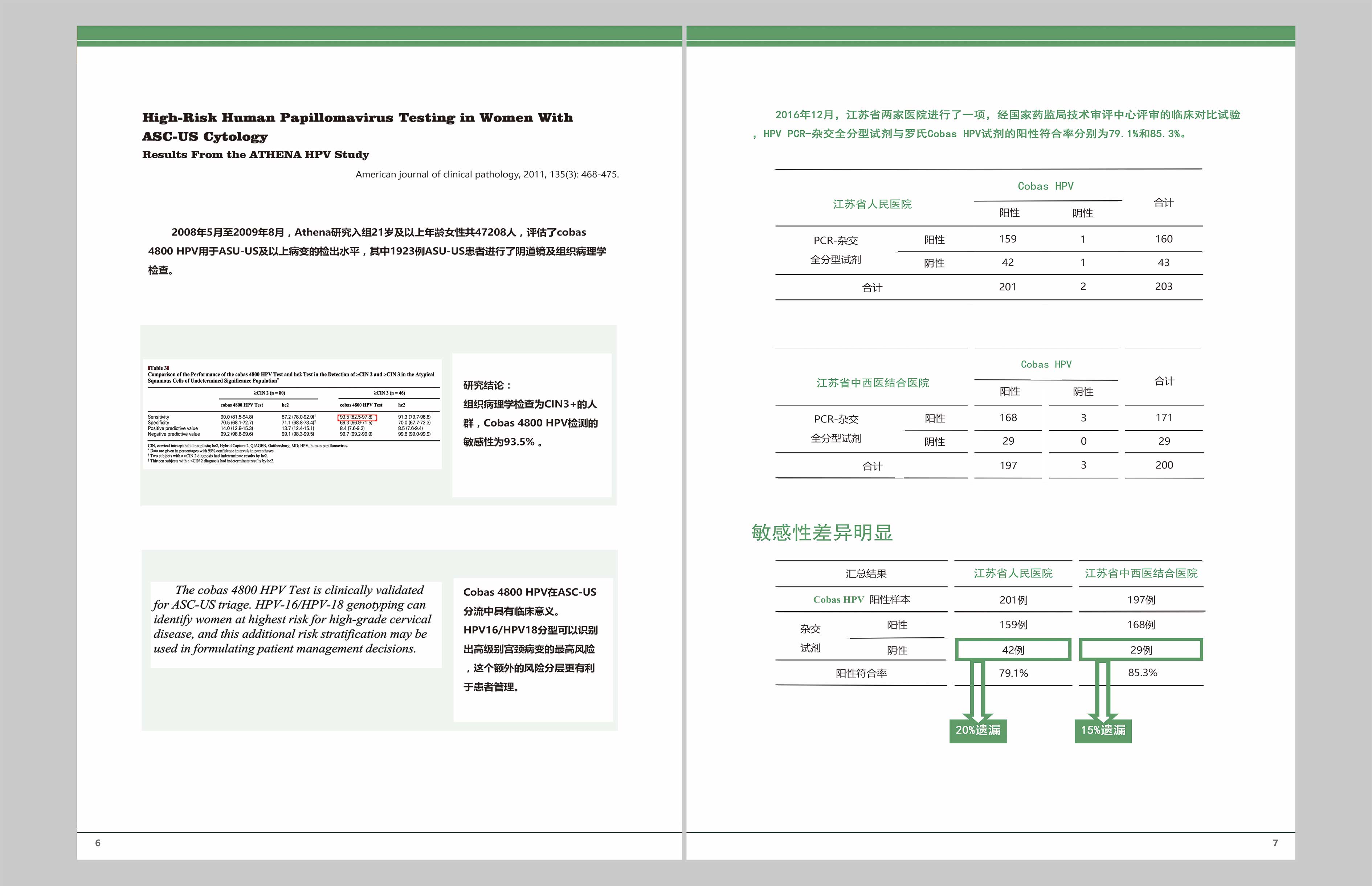 HPV检测敏感性与宫颈病变漏检的研究