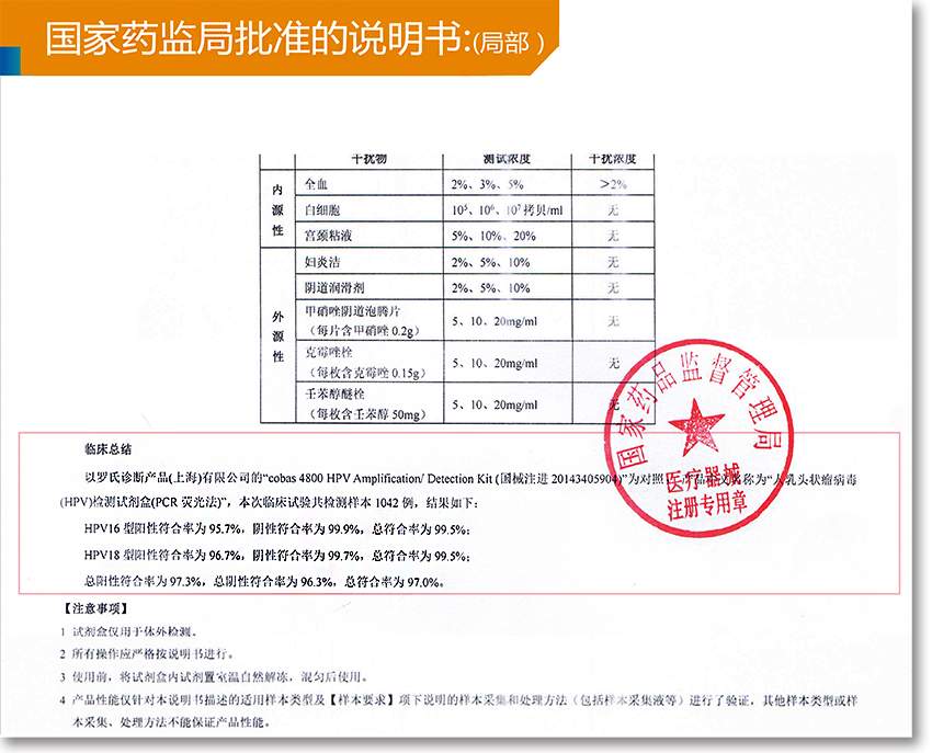 HPV基因检测产品上市,为女性宫颈癌预防贡献更优质的产品! HPV基因检测产品上市,为女性宫颈癌预防贡献更优质的产品!