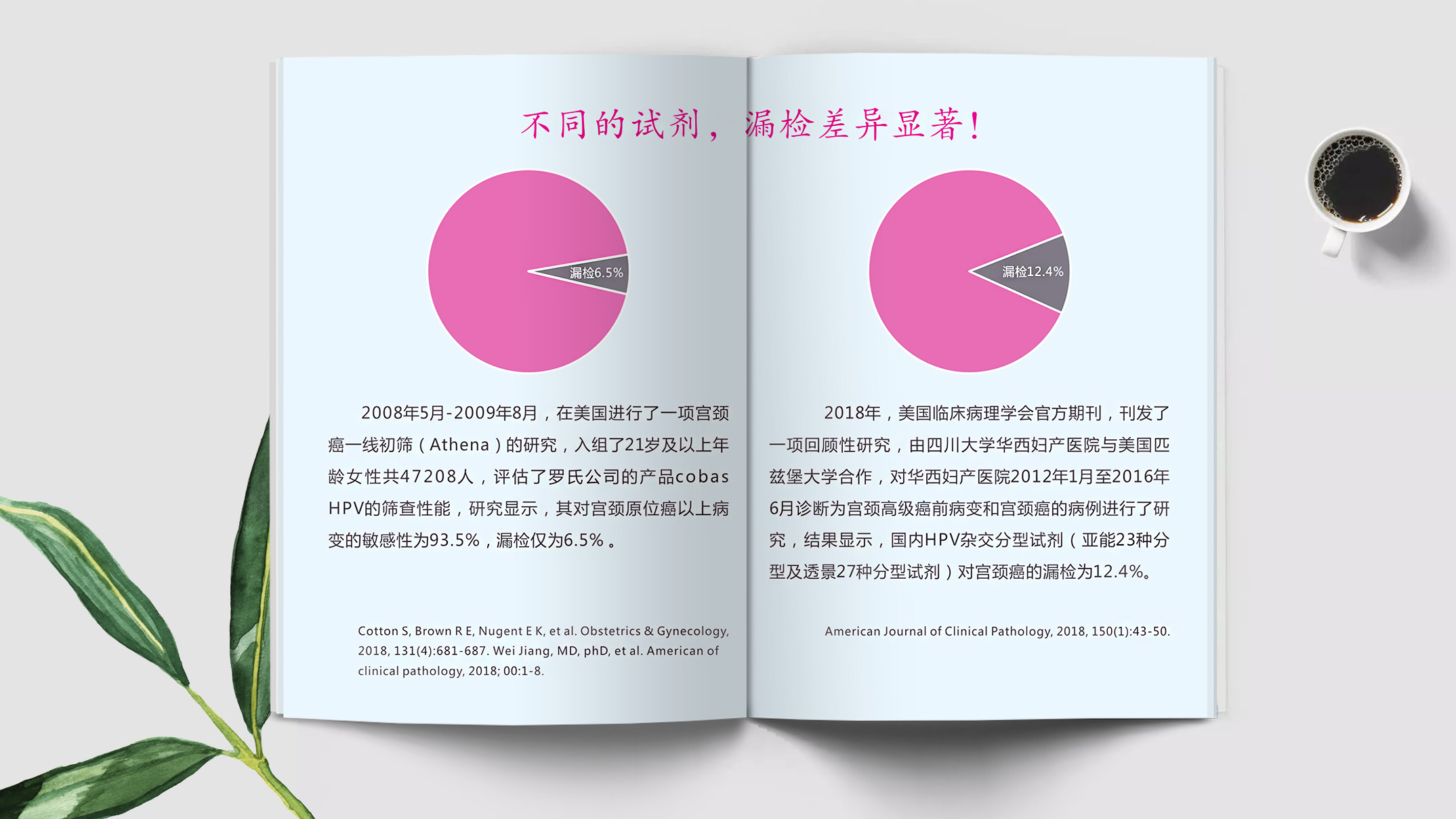 宫颈癌筛查-体检该用什么样的HPV检测试剂