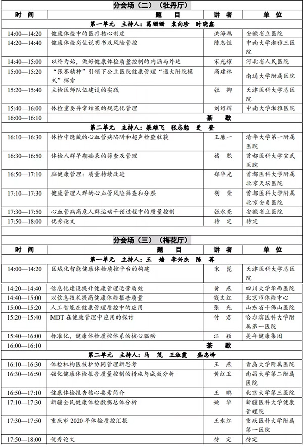 专题邀请 | HPV检测成为宫颈癌初筛首选的全球共识 专题邀请 | HPV检测成为宫颈癌初筛首选的全球共识