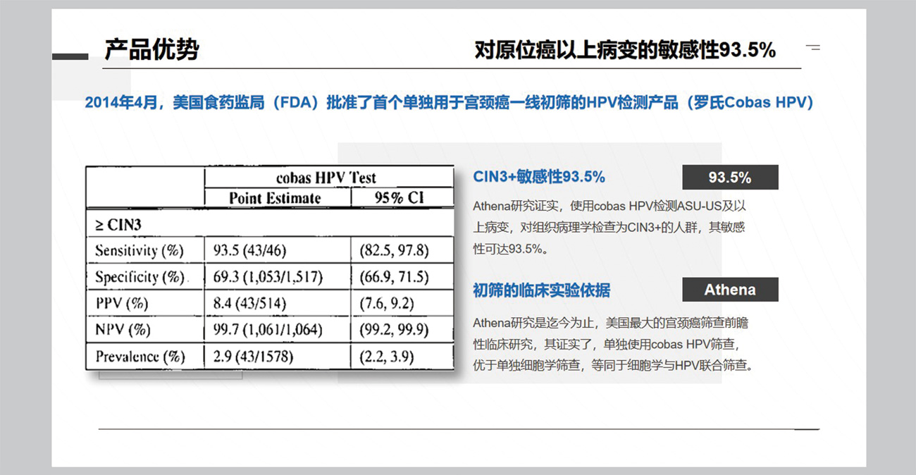 HPV产品应用介绍