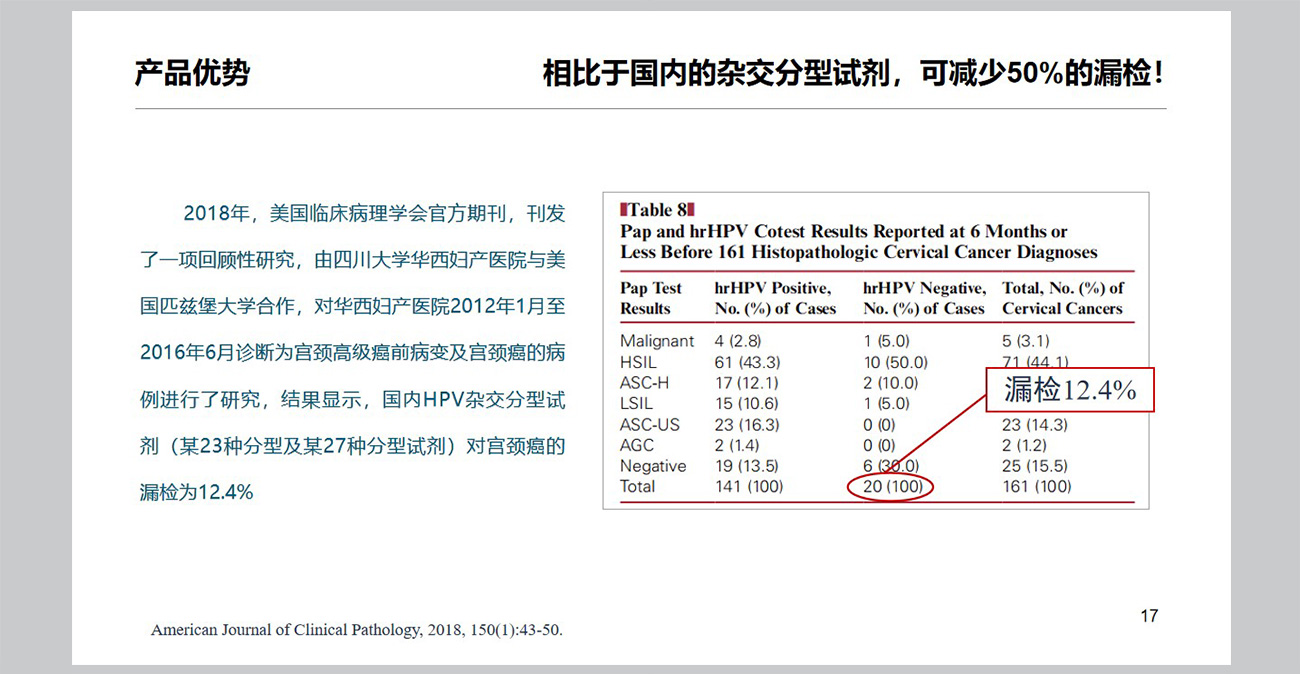 HPV产品应用介绍