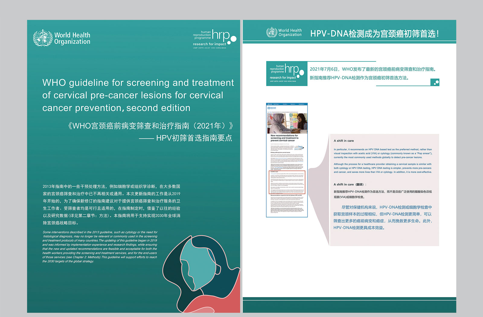 WHO宫颈癌前病变筛查和治疗指南(2021年）—HPV初筛首选指南要点