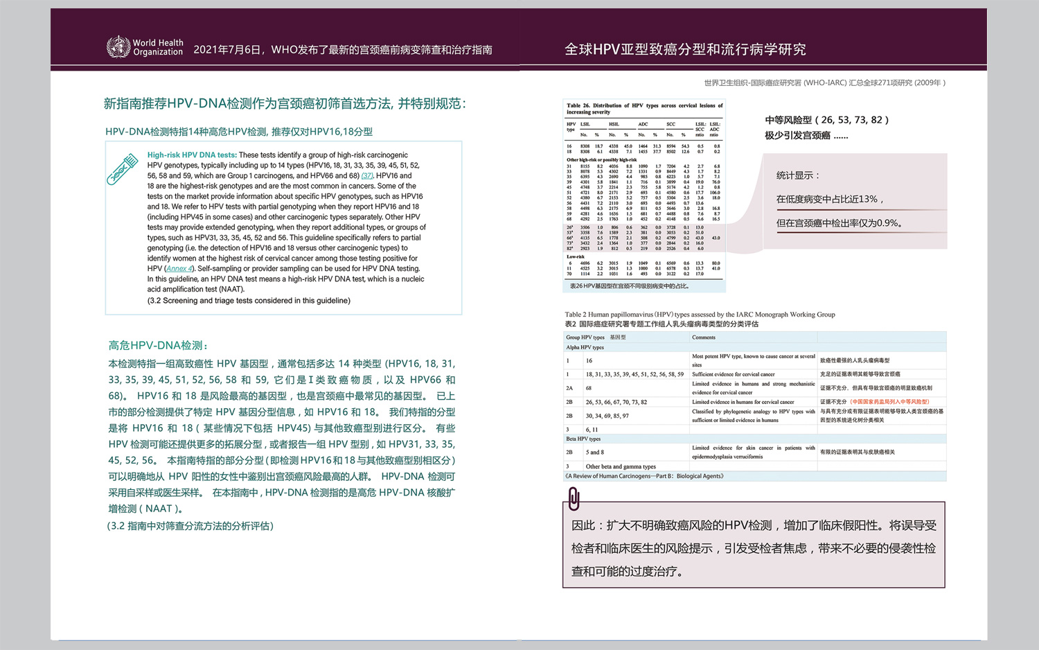 忠实临床，凝聚共识